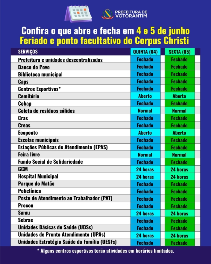 Prefeitura de Votorantim manterá serviços municipais essenciais nos dias 4 e 5